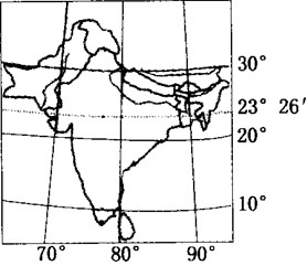 (3)南亚的控制性经纬线002经线经过英国伦敦,6002e经过乌拉尔山脉