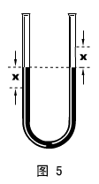 物理情形:如图5所示,将一粗细均匀,两边开口的u型管固定,其中装有一定