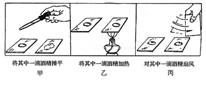 液体蒸发的快慢可能与液体的表面积,液体的温度以及液面上方空气的