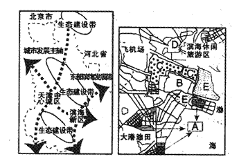 假定某国经济的总量生产函数为y=5K(3)