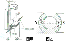 实验室经常使用的电流表是磁电式仪表.这种电流表的构造如图甲所示.