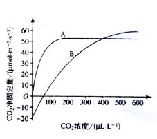 无人机太阳能警示灯