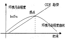 gdp排名动态变化视频是如何制作的_最新数据 杭州前三季GDP排名强势出炉 前三又发生变化了(2)