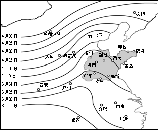 人口增长与土地资源_人口与资源手抄报