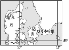 人口排比_人口普查(2)