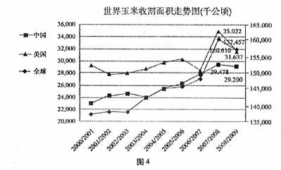 西双版纳人口容量增加措施_西双版纳风景图片