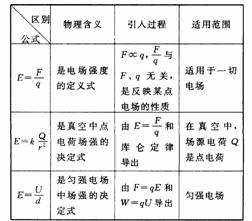 人口的地理报告_人口迅速增长地理漫画