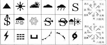 下列天气符号中表示强沙尘暴的是( )——青夏教育精英家教网