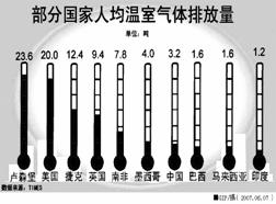 GDP二钠_呈味核苷酸二钠图片(2)