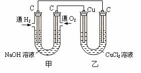 永停滴定法怎么搭装置_老师怎么画(3)