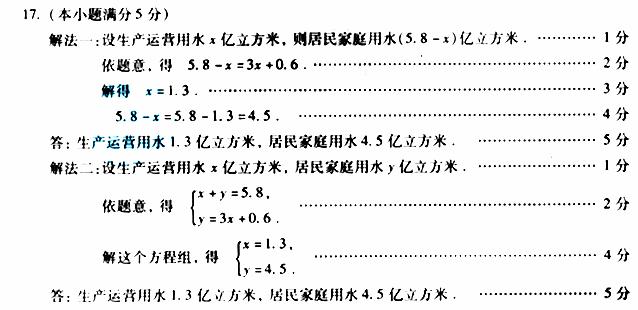 人口发展方程_方程的发展历史手抄报(2)