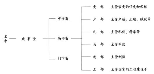 21°s c.50°n d.89°s—青夏教育精英家教网