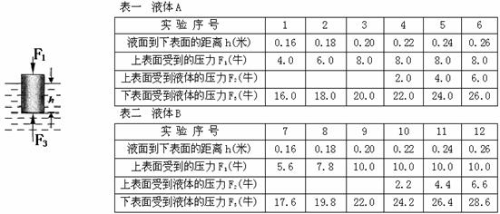 广州近五年gdp实验报告_2018年音乐产业追赶GDP之速创近5年新高 报告(3)