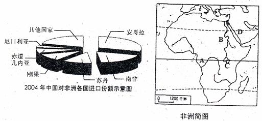 80年代的香港gdp_香港80年代女明星图片(2)