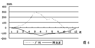 你像是上个世纪的美国经济总量_上个世纪美国医院照片(3)