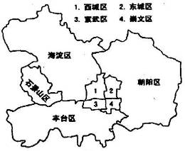 北京各区人口排名_北京各区经济排名(2)