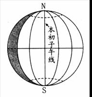 我国有太阳直射现象的省级行政区划共有 一年中 (我国有太阳直射的省区)