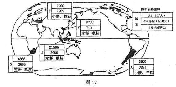 欧洲gdp最高的地区_金华地区人均gdp地图(2)