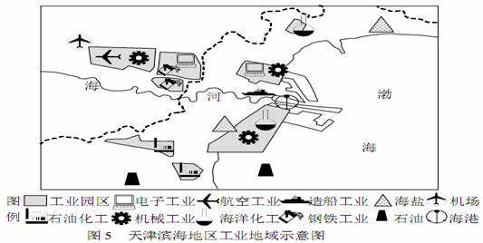 人口地域曲线_地域文化与人口(3)