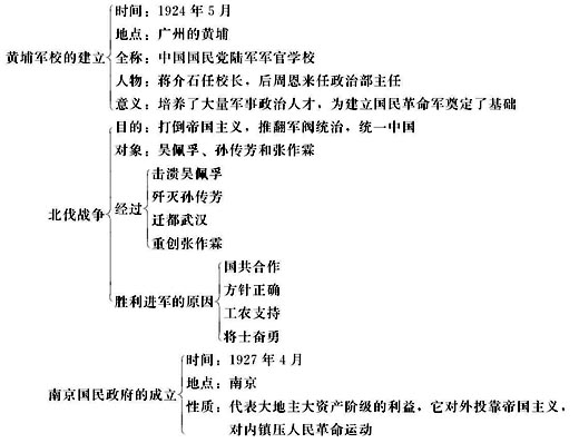 康熙王朝千年一叹简谱_向天再借五百年简谱 电视剧 康熙王朝 主题曲 亦天 一叶知秋 个人制谱园地 中国曲谱网(3)