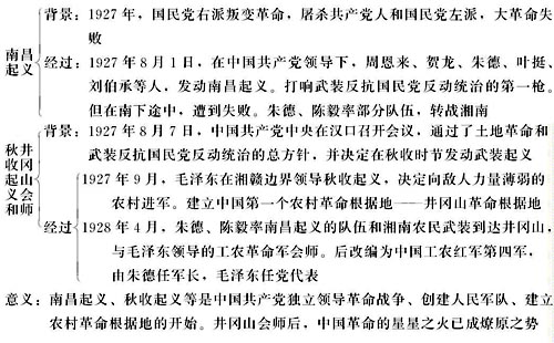 康熙王朝千年一叹简谱_向天再借五百年简谱 电视剧 康熙王朝 主题曲 亦天 一叶知秋 个人制谱园地 中国曲谱网(3)