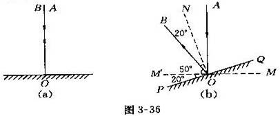 如图3-10所示的反射光路图中,ao是 光线,bo是 光线,on