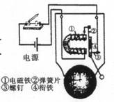 图8-4是电铃的构造示意图,仔细观察其构造并分析其工作原理,写出其中