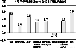 SYS201411171846031840705298_ST.001.png