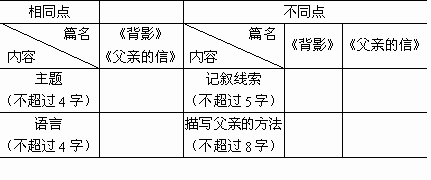 什么排众议成语_成语故事手抄报(2)