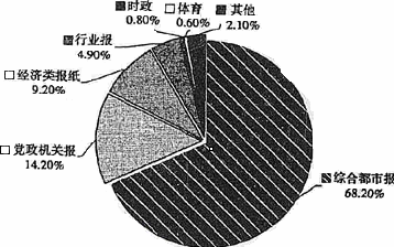 人口自然死亡率怎么算_人口死亡率的计算