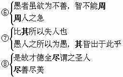 成语心什么交瘁_成语故事简笔画