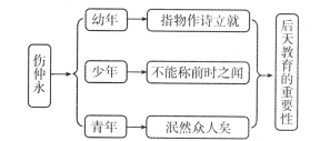 形容声势浩大的成语