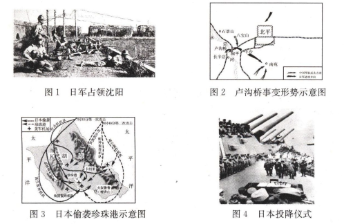 下图反映的是人口_你是人间四月天图片(3)