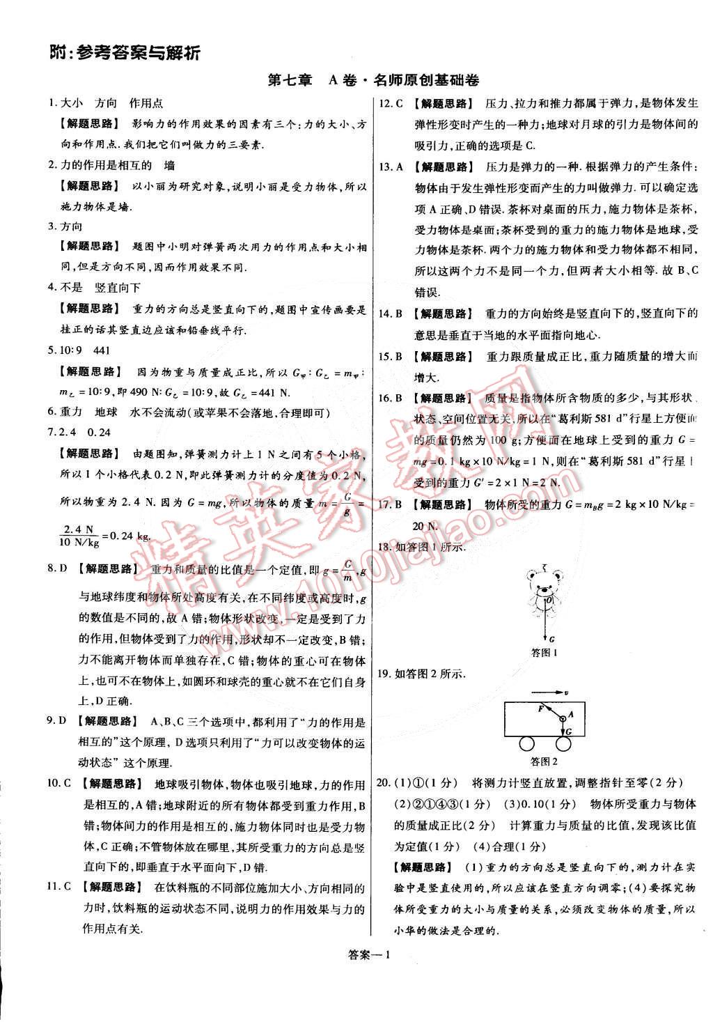 2015年金考卷活页题选名师名题单元双测卷八年级物理下册人教版