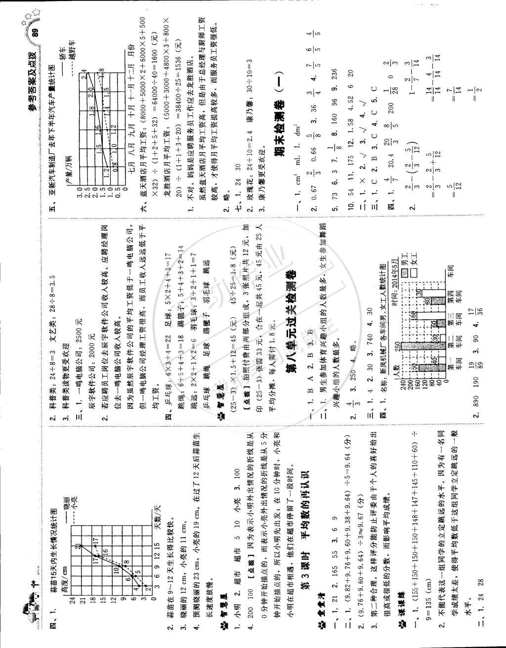 2015年典中点综合应用创新题五年级数学下册北师大版