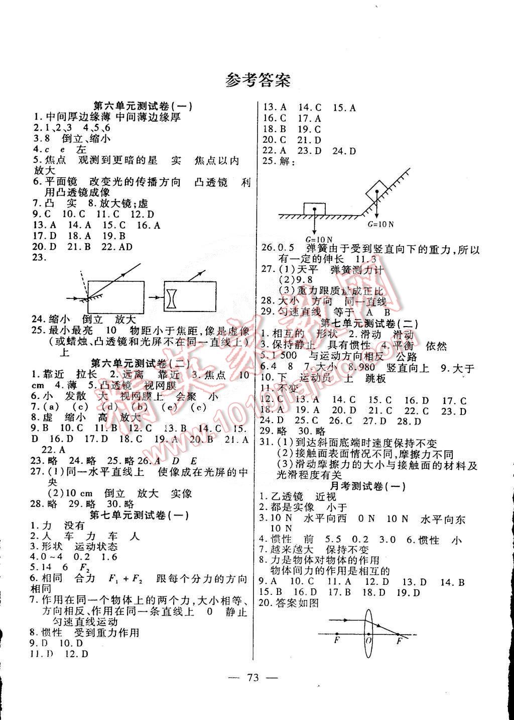 2015年名师金考卷八年级物理下册北师大版 第1页 参考答案 分享练习