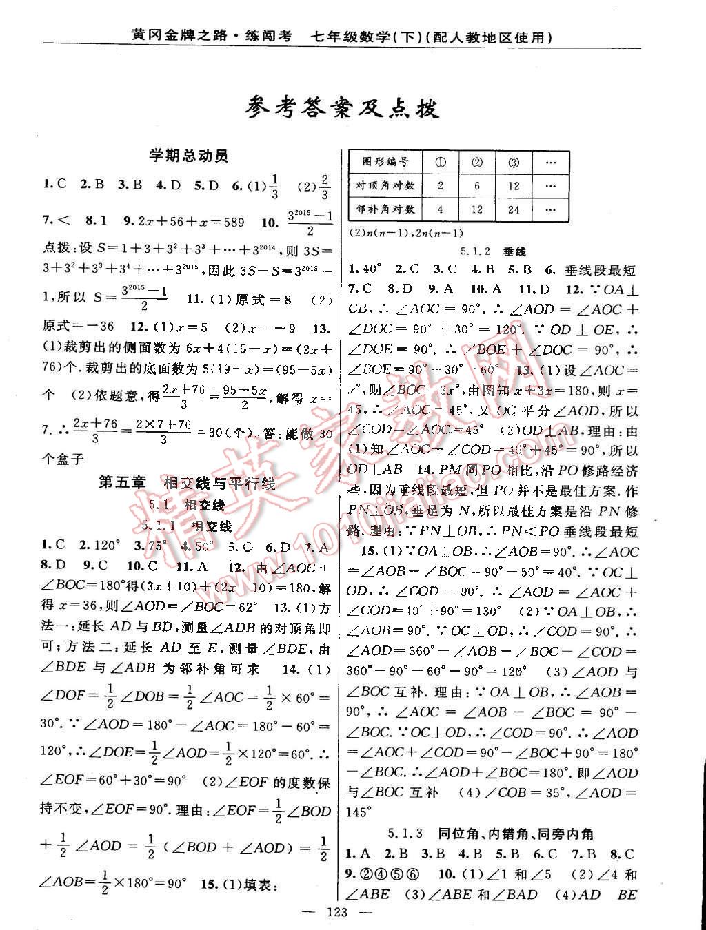 2015年黄冈金牌之路练闯考七年级数学下册人教版