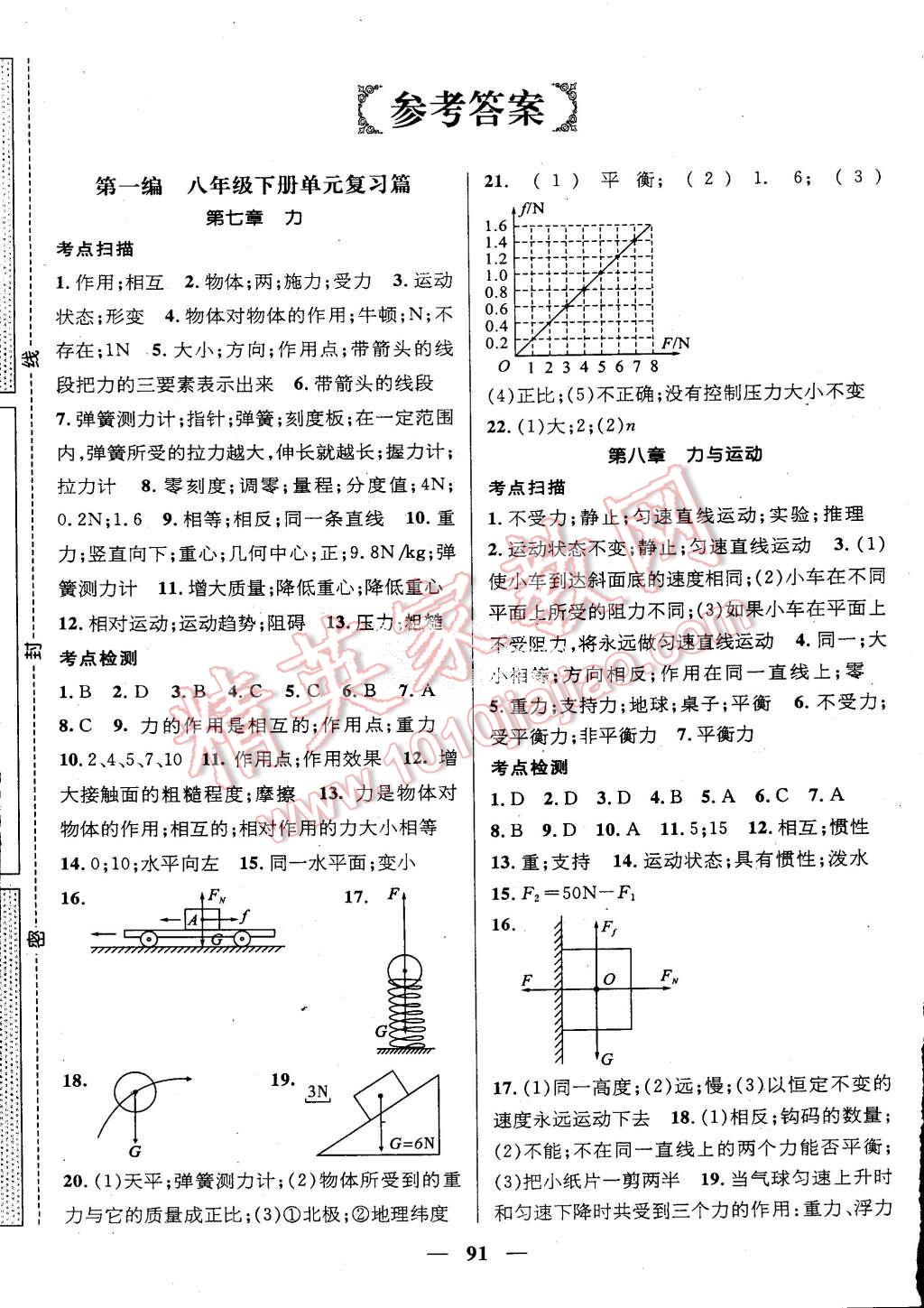 2015年赢在暑假期末冲刺王八年级物理教科版