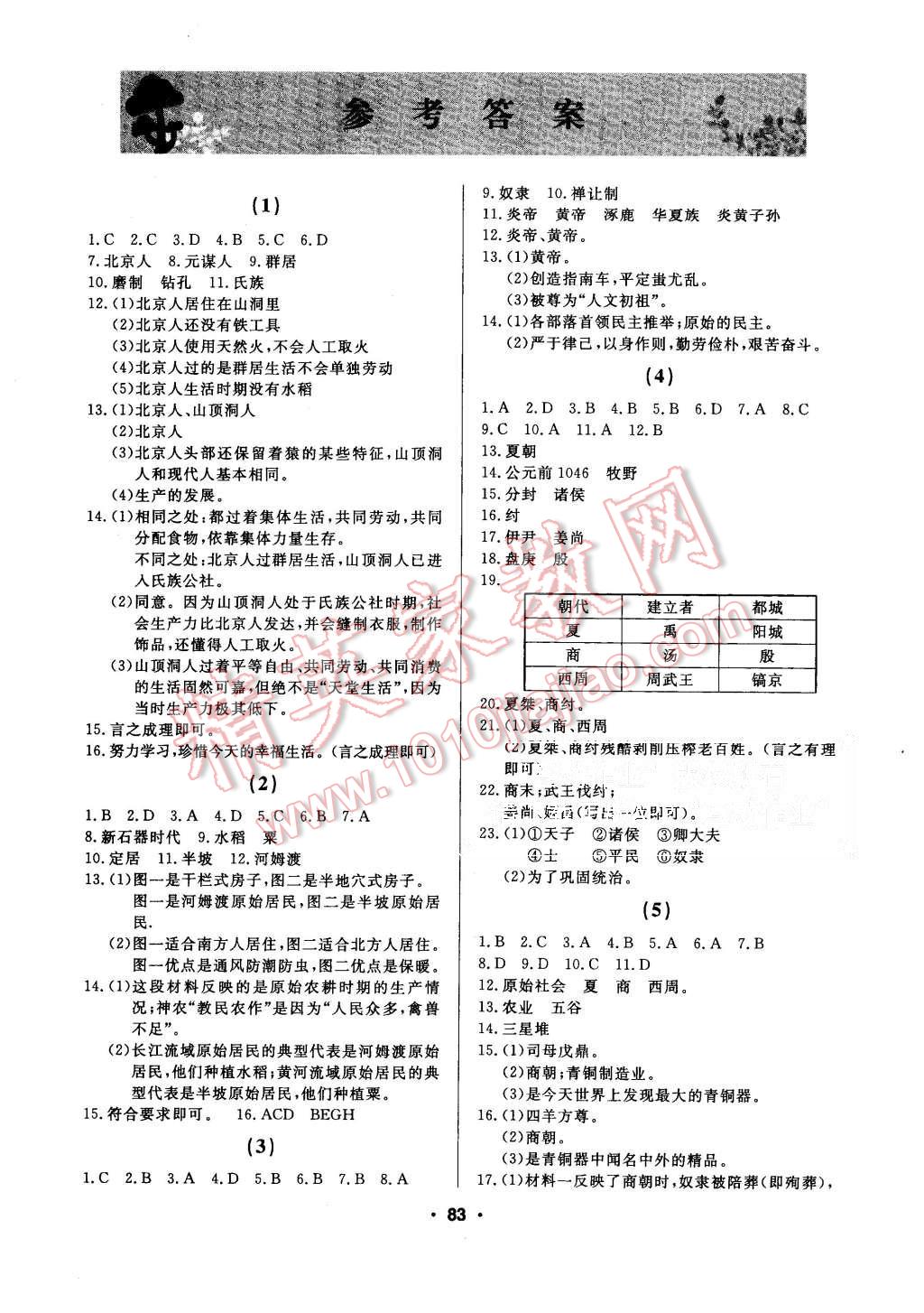 2015年试题优化课堂同步七年级历史上册人教版答案