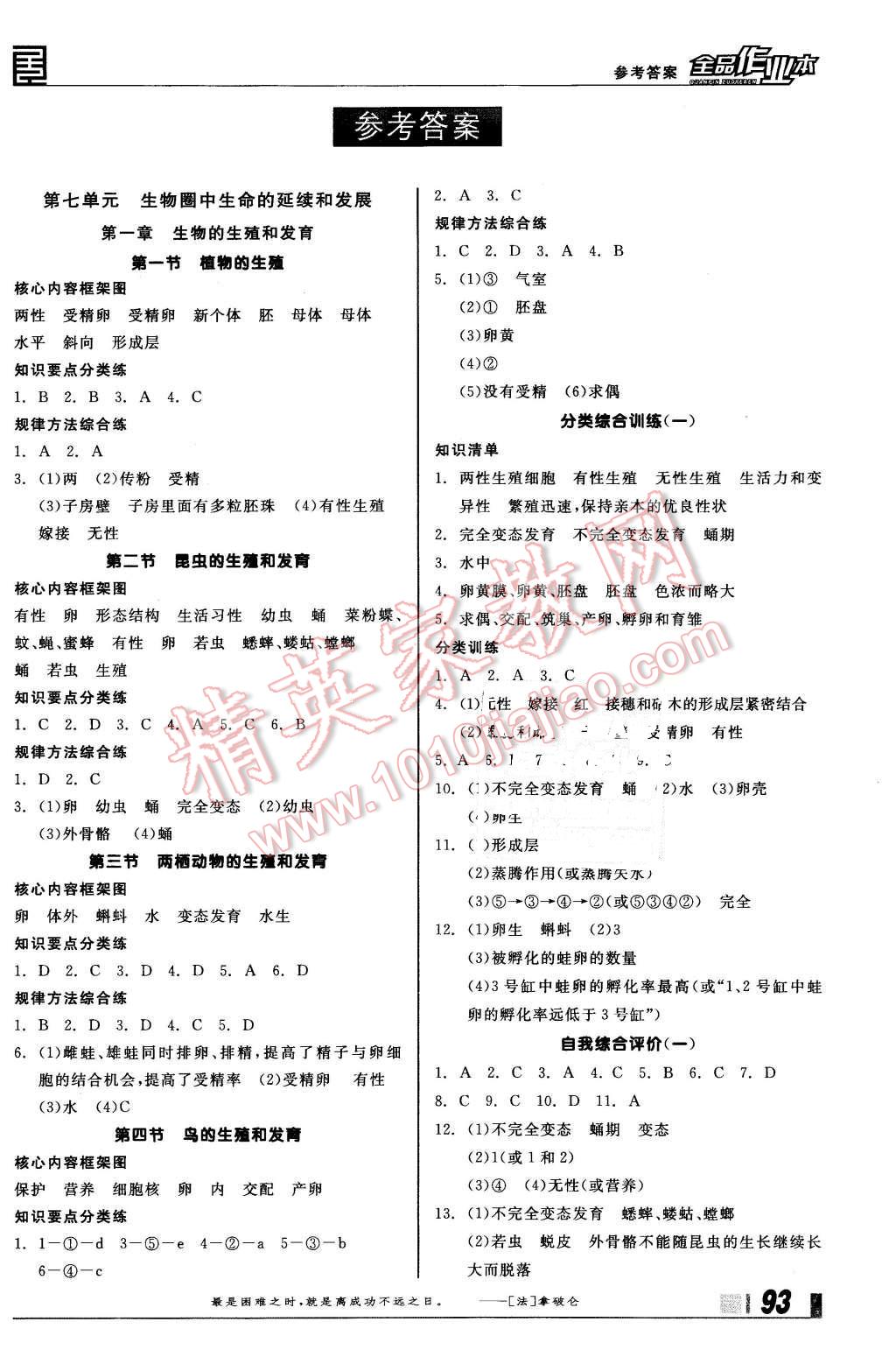 相關練習冊答案