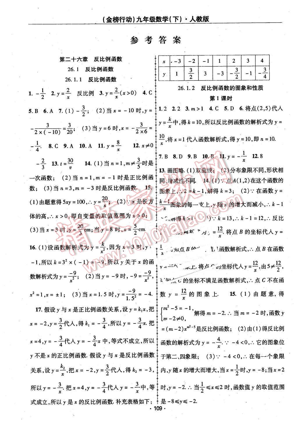 课时导学案九年级数学下册人教版 第1页 参考答案 分享练习册得积分