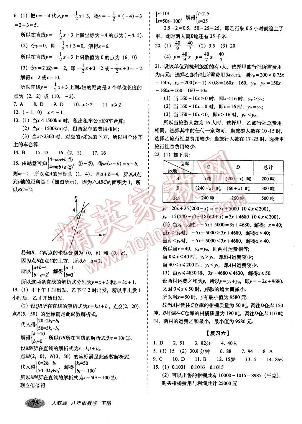 2016年聚能闯关期末复习冲刺卷八年级数学下册人教版答案精英家教网