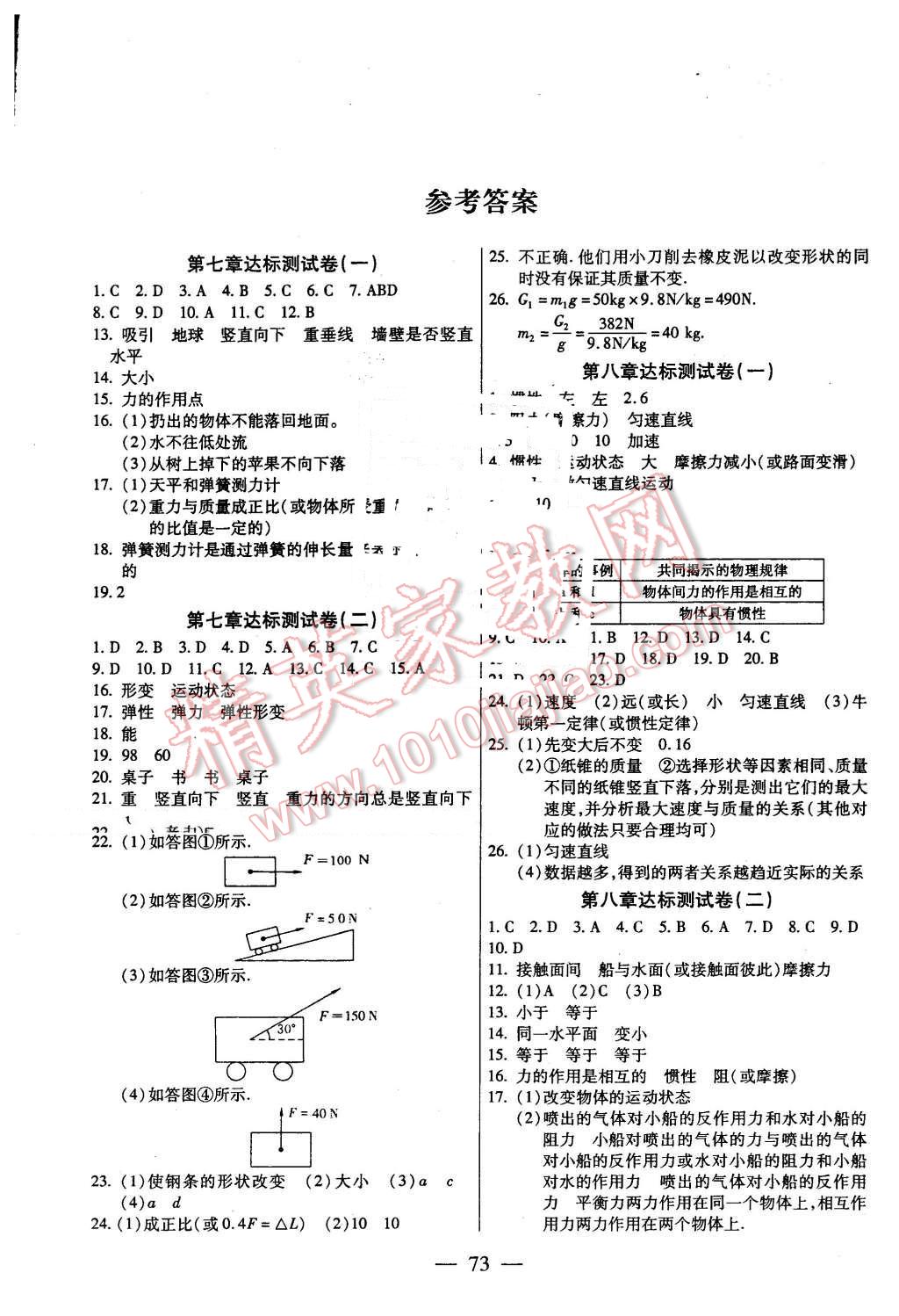 2016年名师金考卷八年级物理下册人教版