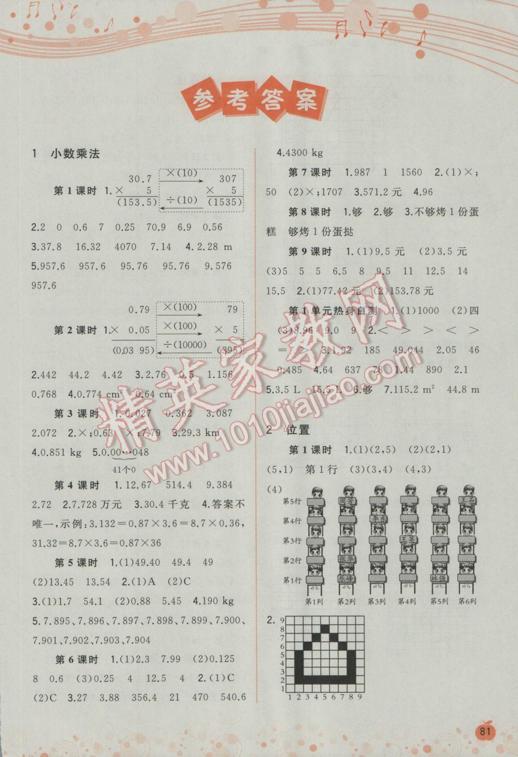 2016年新课程学习与测评同步学习五年级数学上册a版 参考答案第1页