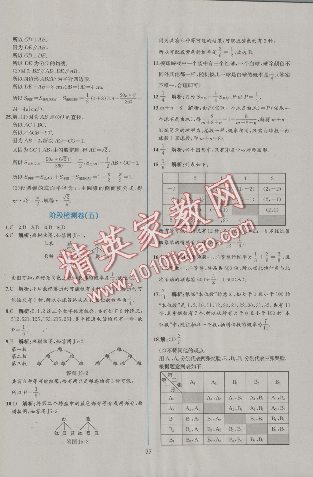 2016年同步导学案课时练九年级数学上册人教版 参考答案第49页