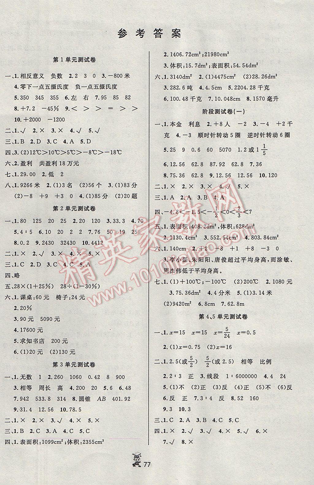 2017年百分金卷夺冠密题六年级数学下册人教版答案