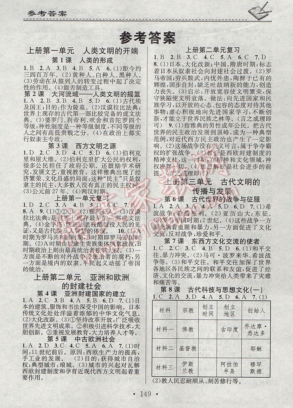 2017年名校课堂小练习九年级历史全一册人教版 参考答案第1页