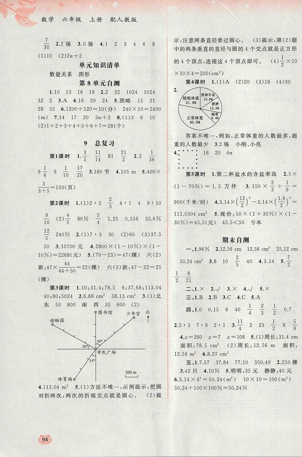 2017年新课程学习与测评同步学习六年级数学上册人教版答案