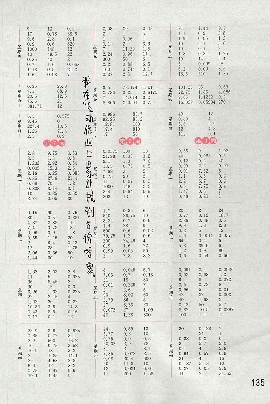 2017年通城学典小学数学计算能手五年级上册人教版 参考答案第3页