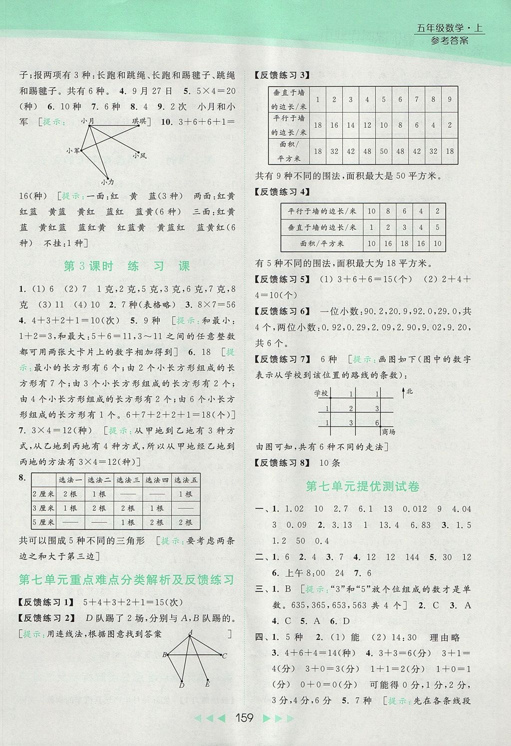 2017年亮点给力提优课时作业本五年级数学上册江苏版 参考答案第14页